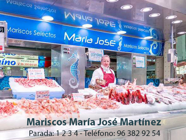 Maria Jose Martinez Info